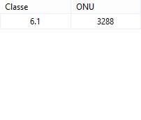 Passo 4: Classe ADR della materia individuata
