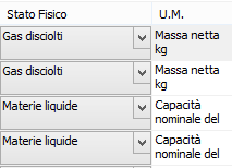 Stati fisici di alcune righe
