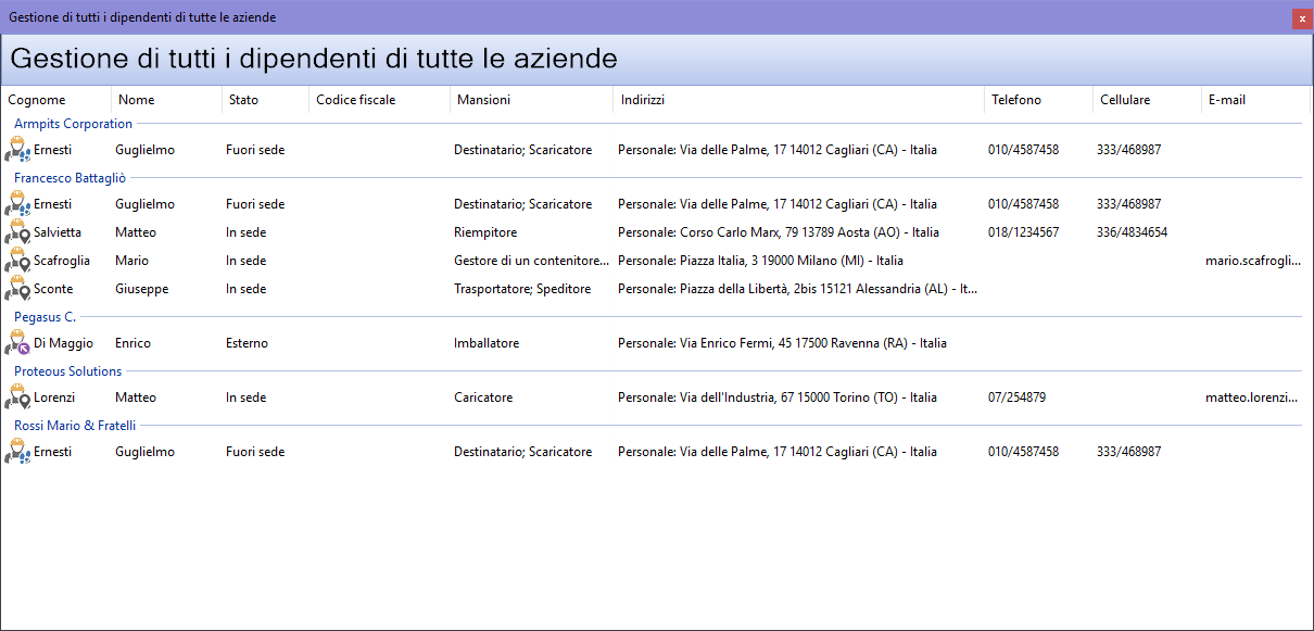 Finestra di gestione di tutti i dipendenti di tutte le aziende