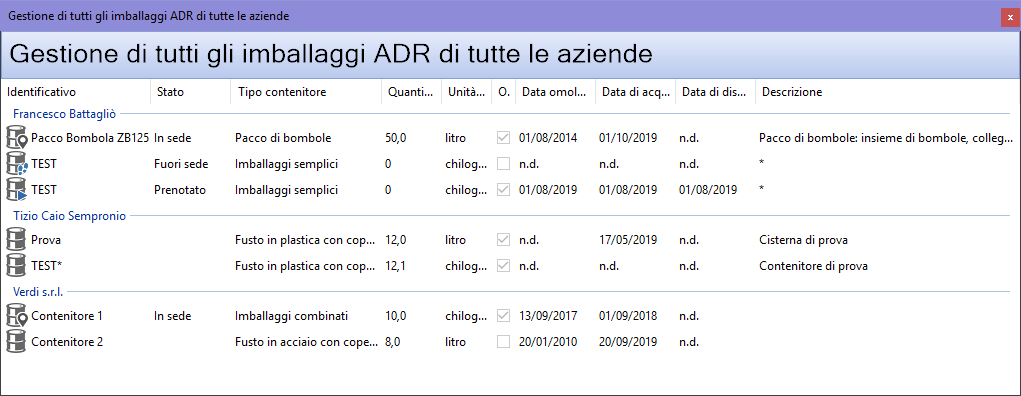 Finestra di gestione di tutti gli imballaggi di tutte le aziende