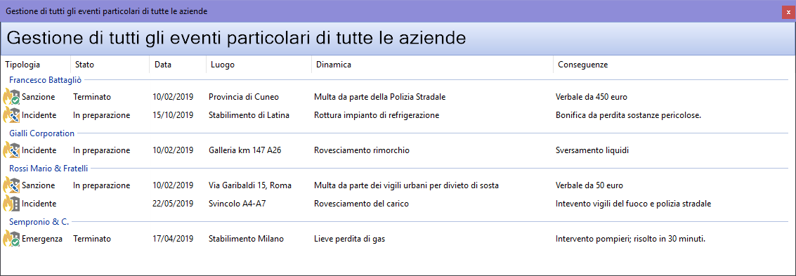 Finestra di gestione di tutti gli eventi particolari di tutte le aziende